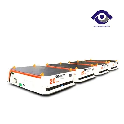 Giỏ hàng tự động